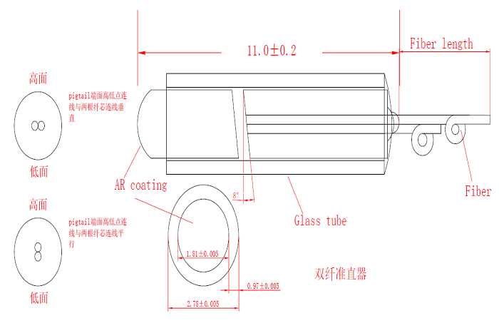 双芯准直器