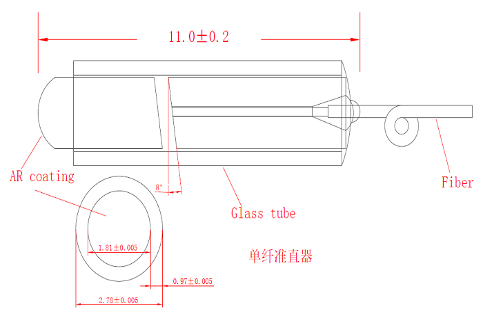 单芯准直器